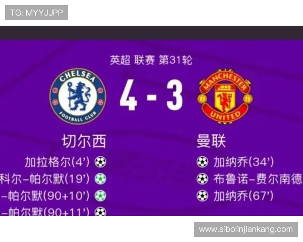 曼晚预测曼联首发阵容詹库科领衔锋线马奎尔稳守后防